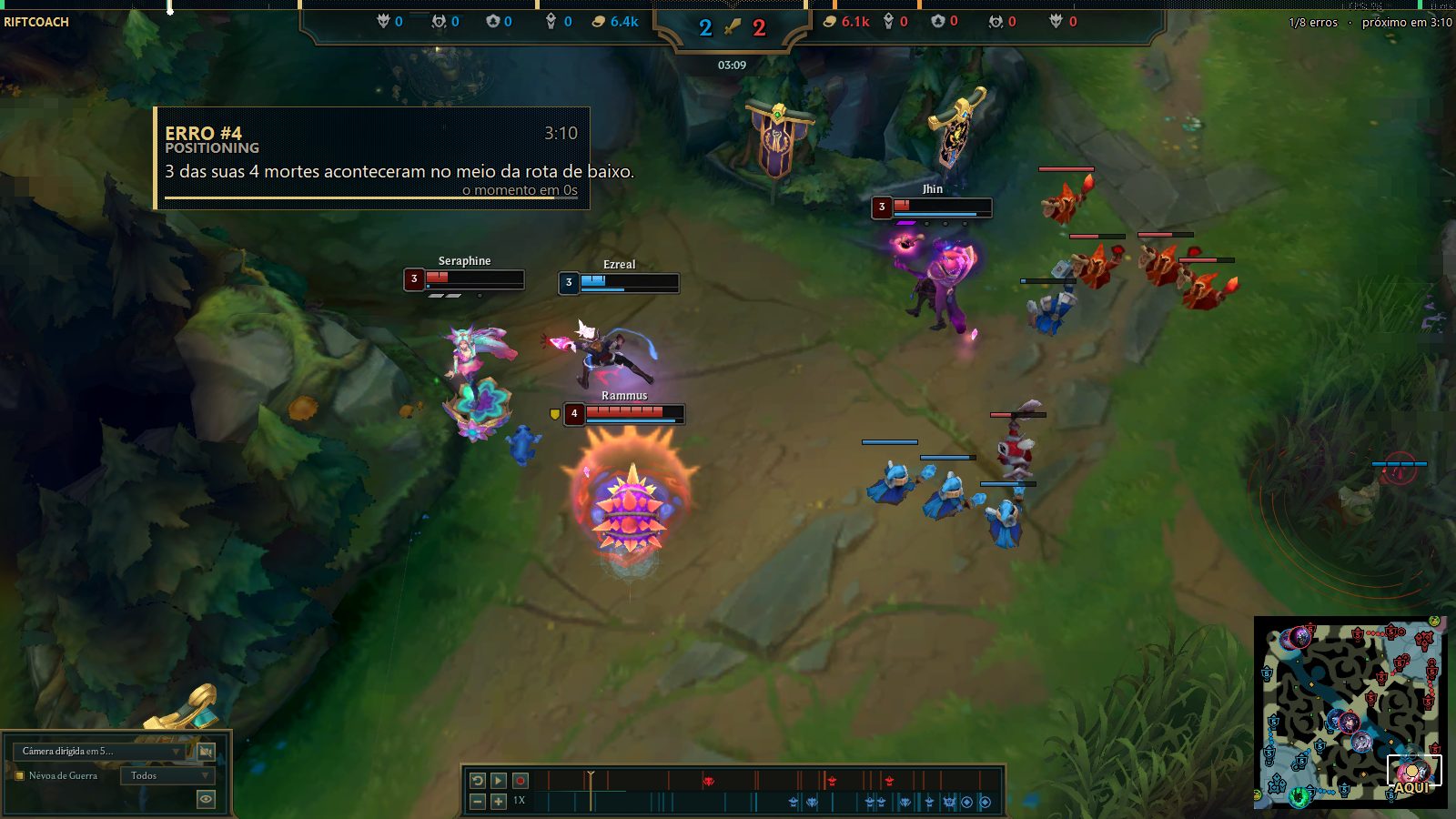Replay de League of Legends com um cartão do RiftCoach sobreposto, lendo ERRO #4, categoria POSITIONING, às 3:10: três das quatro mortes aconteceram no meio da rota de baixo.